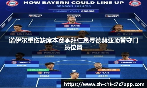 诺伊尔重伤缺席本赛季拜仁急寻德赫亚顶替守门员位置
